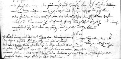 Letter from Leopold Mozart, 7th July 1755 by Leopold Mozart